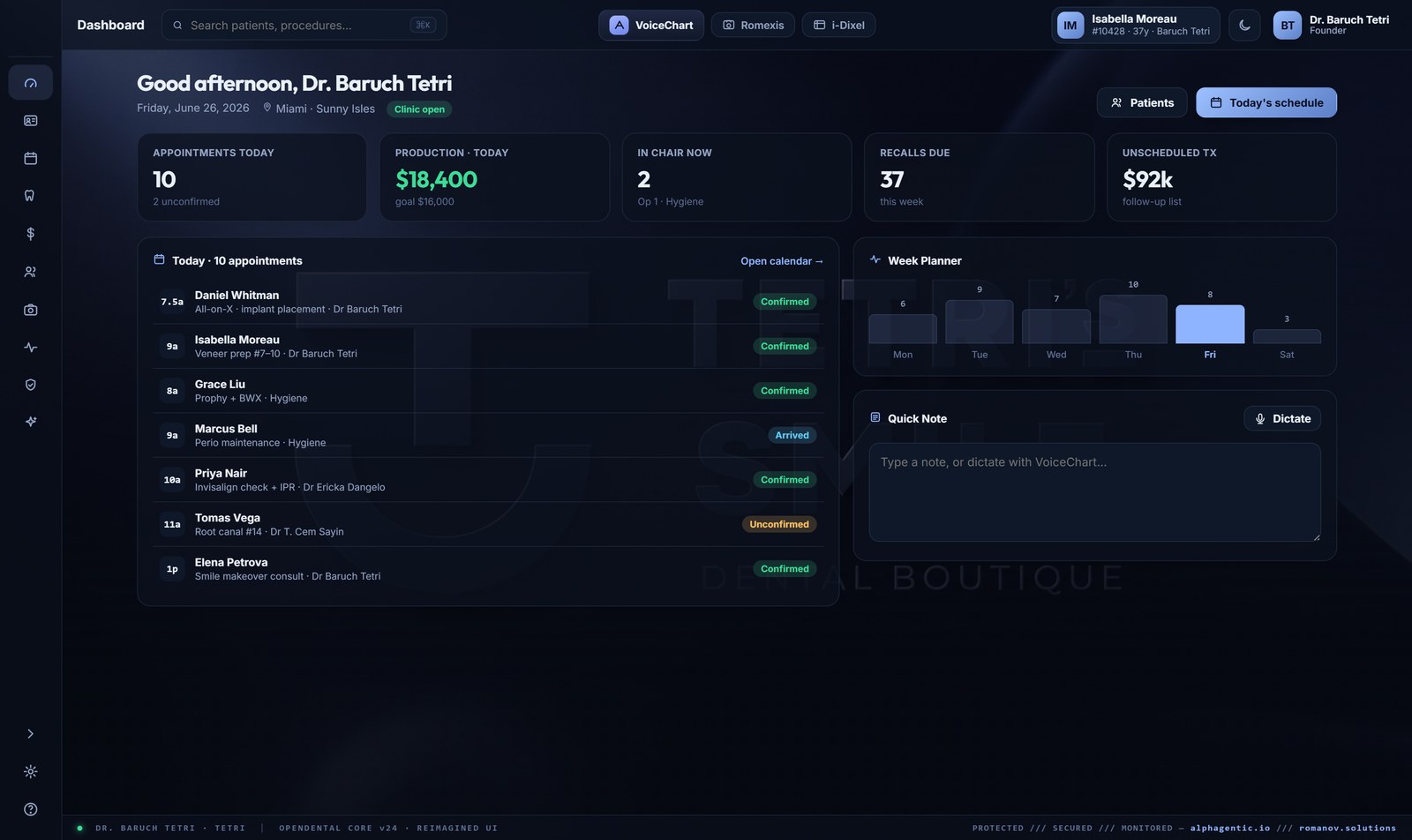 odontOS dashboard — the daily cockpit